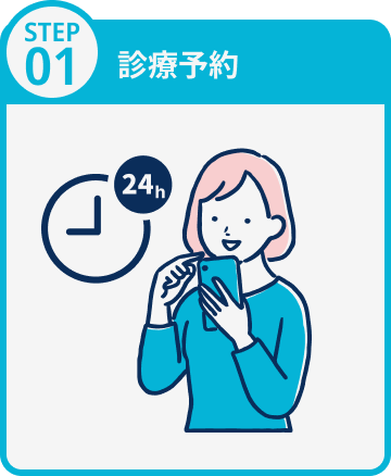 STEP1診療予約