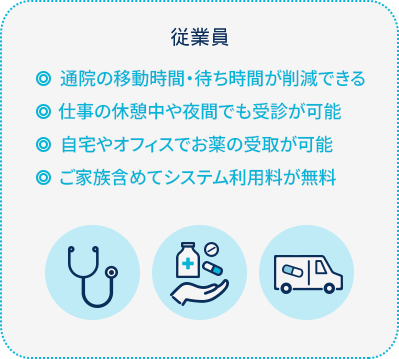 従業員/急な発熱などもしものときも安心/自宅でもオフィスでも薬が受け取れる仕事合間の隙間時間に
                            受診できる/ご家族含めてシステム利用料が無料